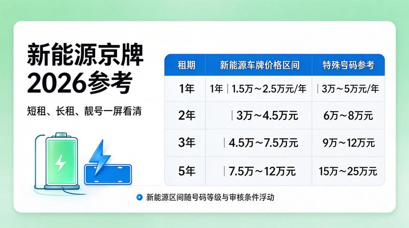 服务办公环境
